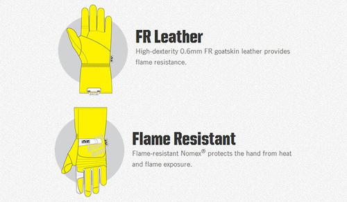 Mechanix - Azimuth Nomex Tactical Combat Glove - TSAZ-55