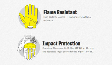 Mechanix - Rękawice taktyczne Breacher Nomex Tactical Combat Glove - TSBR-55